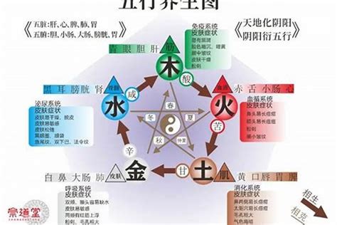 五行缺金印章